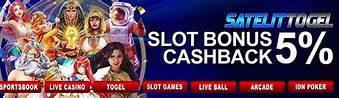 Aplikasi Slot Tanpa Deposit 66Bet Slot Pragmatic Demo Rupiah