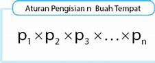 Contoh Soal Aturan Pengisian Tempat Beserta Jawabannya Brainly