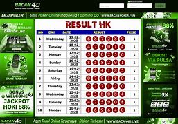 Prediksi Top Hk Malam Ini 4D